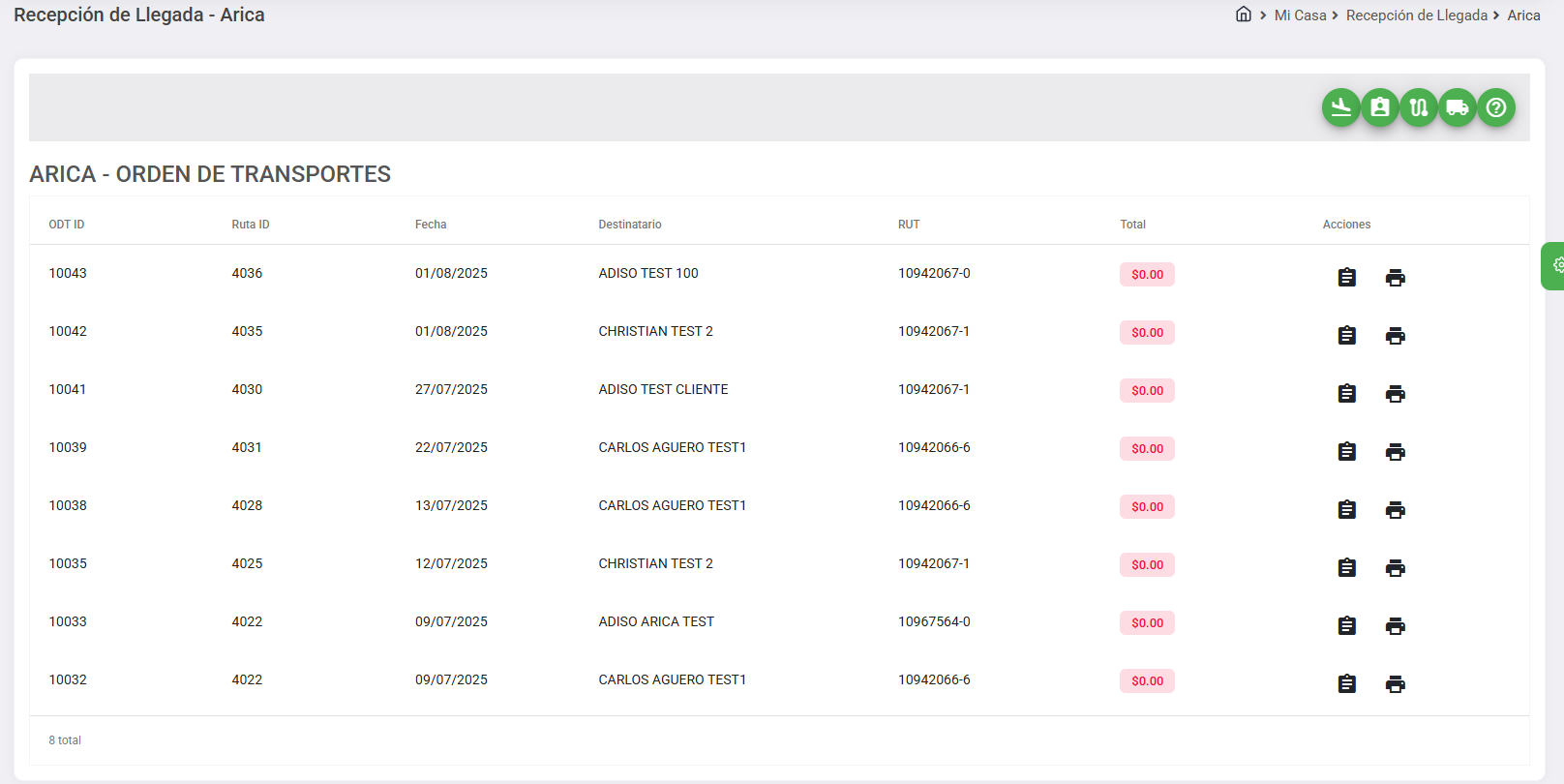 Tablero Órdenes de Transporte