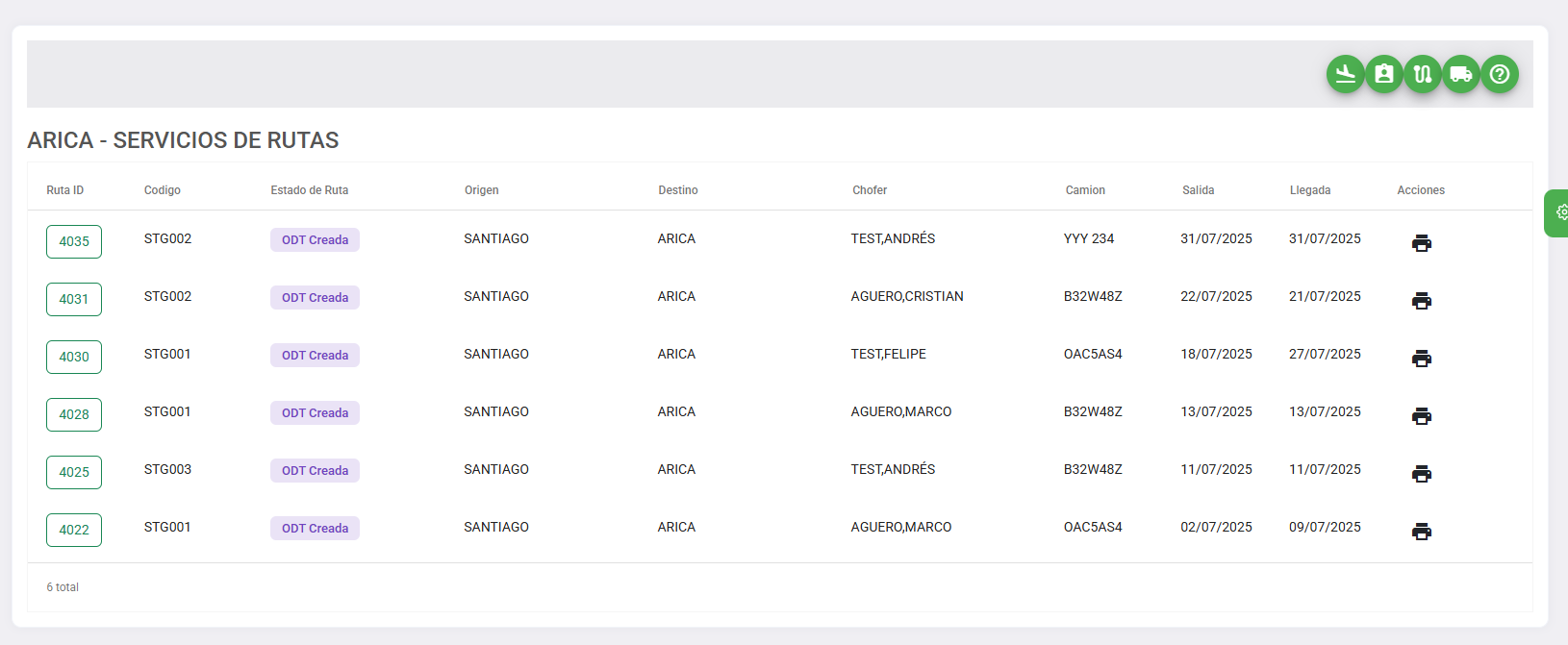 Tablero Servicio de Rutas